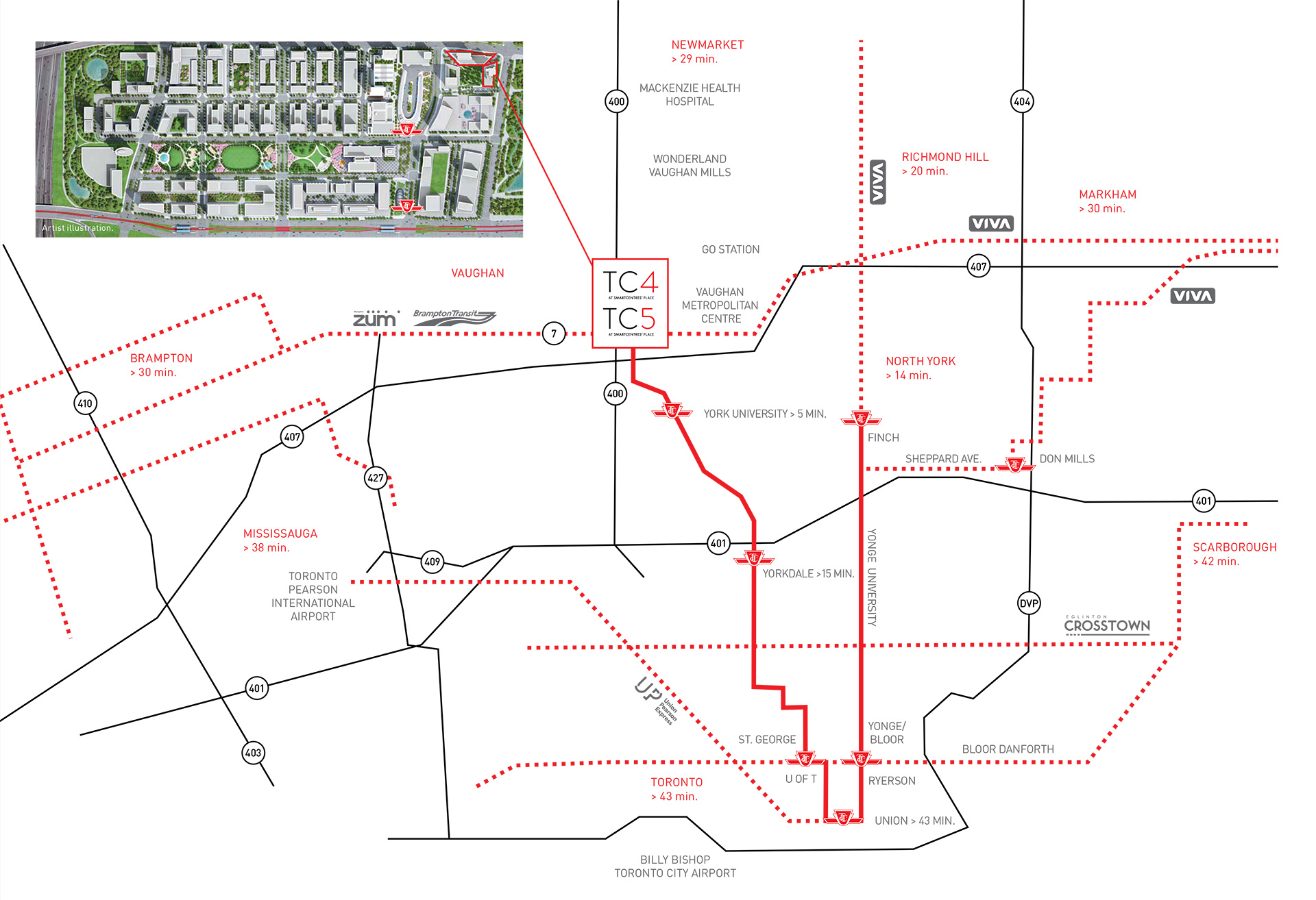 Transit City Master Plan